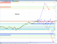 V-Zones-Bootcamp v-zones-trading defying market convention